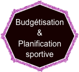 
Budgétisation
&
Planification sportive